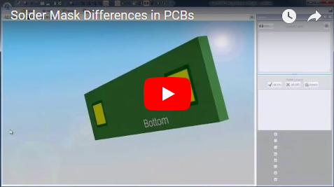 Solder Mask Differences in PCBs