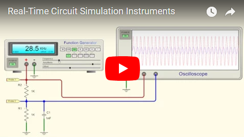 Real-Time Circuit Simulation Instruments